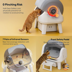 White‑Grey Open‑Top Self‑Cleaning Automatic Cat Litter Box, 7 Pairs of Safety Sensors with Anti‑Pinch Protection, Easy‑Access Step for Senior Cats