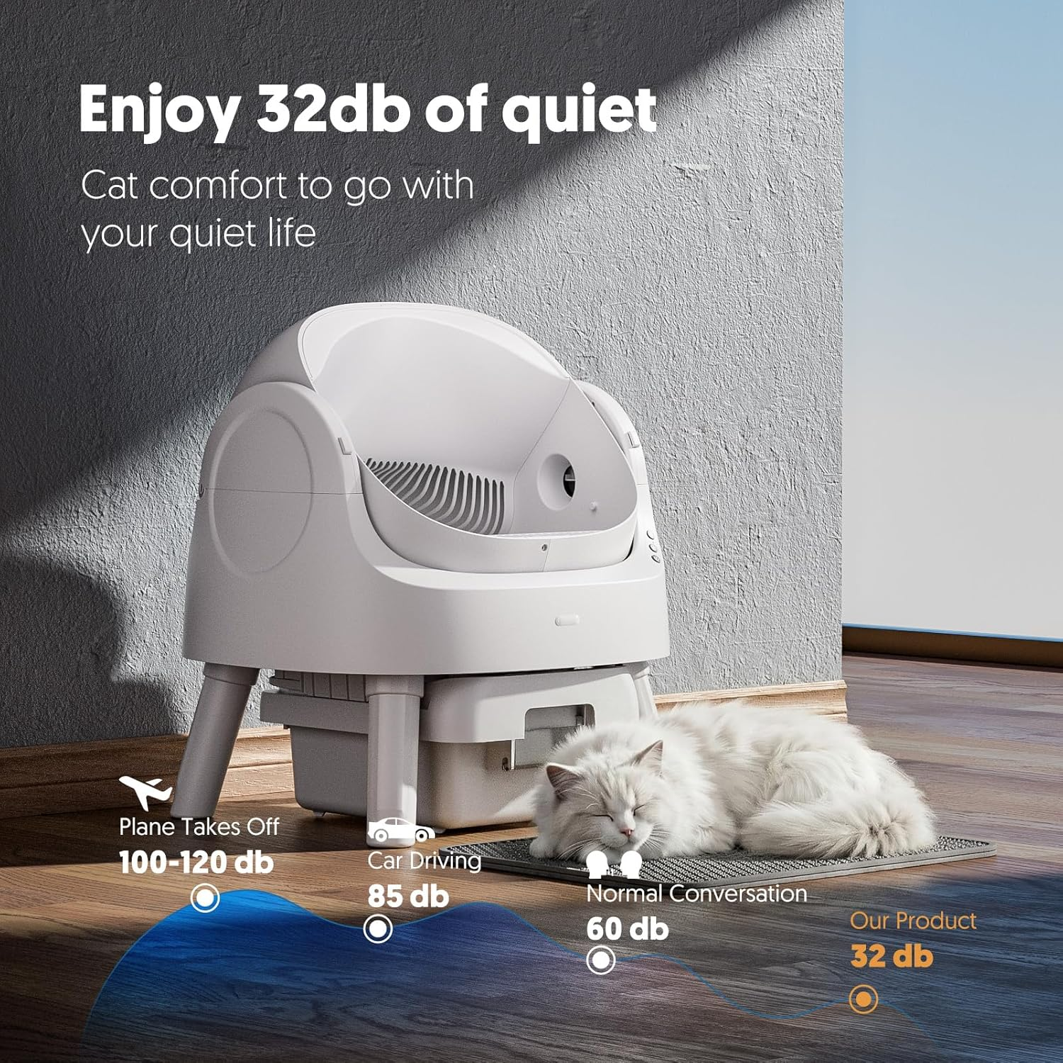 White Open‑Top Automatic Self‑Cleaning Cat Litter Box for Multi‑Cat Use, Multi‑Layer Safety Protection, with Litter Liners & Mat Included