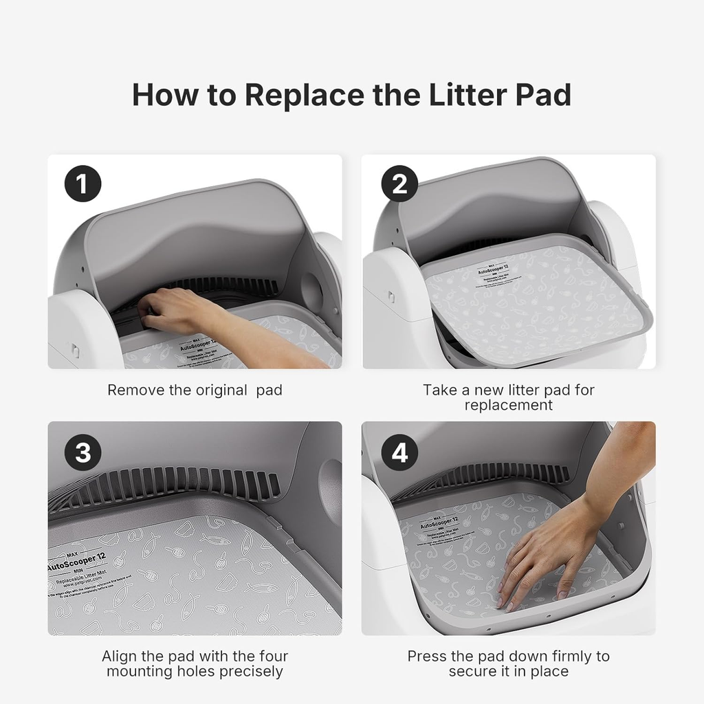 Waterproof Scratch‑Resistant Non‑Stick Litter Pad, 15.39 x 13.74 Inches, 2‑Pack
