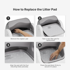 Waterproof Scratch‑Resistant Non‑Stick Litter Pad, 15.39 x 13.74 Inches, 2‑Pack
