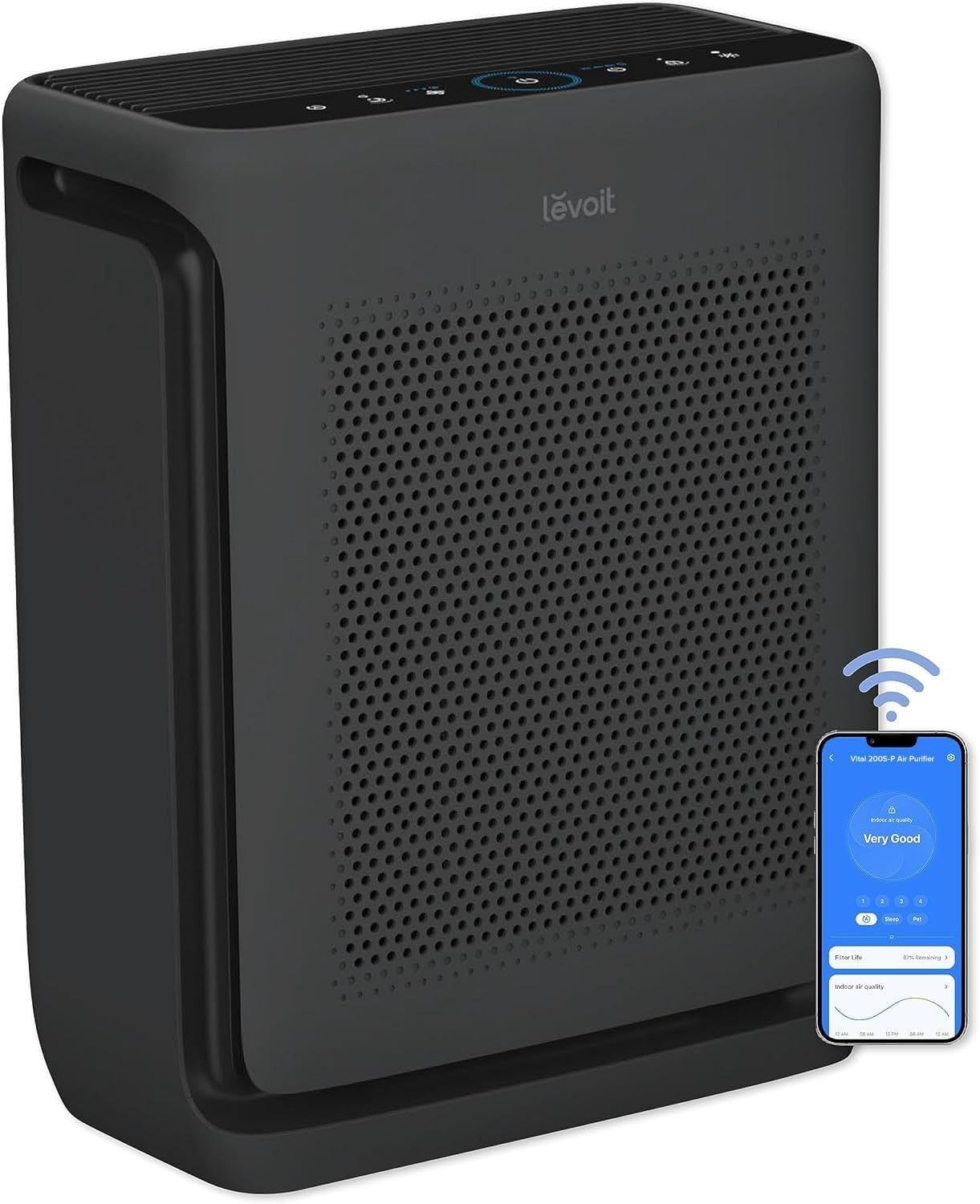 Stop Sneezing! Large Room Air Purifier Covers Up to 1875 Sq.Ft, AHAM Verified with Washable Pre-Filter, Real-Time Air Quality Monitor & Quiet HEPA Sleep Mode for Allergies & Pet Hair Bedrooms