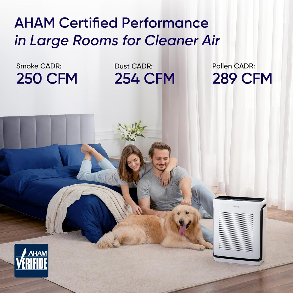 Stop Sneezing! Large Room Air Purifier Covers Up to 1875 Sq.Ft, AHAM Verified with Washable Pre-Filter, Real-Time Air Quality Monitor & Quiet HEPA Sleep Mode for Allergies & Pet Hair Bedrooms