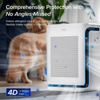 Stop Sneezing! Large Room Air Purifier Covers Up to 1875 Sq.Ft, AHAM Verified with Washable Pre-Filter, Real-Time Air Quality Monitor & Quiet HEPA Sleep Mode for Allergies & Pet Hair Bedrooms