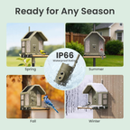 4K Smart Bird Feeder Camera Solar Powered Dual Band WiFi Lifetime Free AI Bird Identification Gift for Bird Watchers